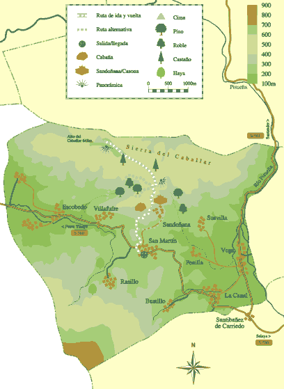 Ruta El Alto del Caballar